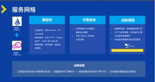 打造開放的云原生操作系統與系統軟件架構 驅動應用軟件服務新未來