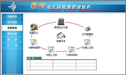 易時(shí)幼兒園收費(fèi)管理軟件 智能化服務(wù)賦能教育財(cái)務(wù)管理